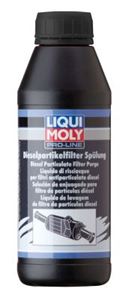 Oczyszczanie filtra sadzy / cząstek stałych - LIQUI MOLY 5171